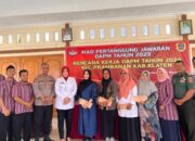 Danramil Prambanan Bersama Forkopimcam Hadiri MAD Kecamatan Prambanan Klaten   