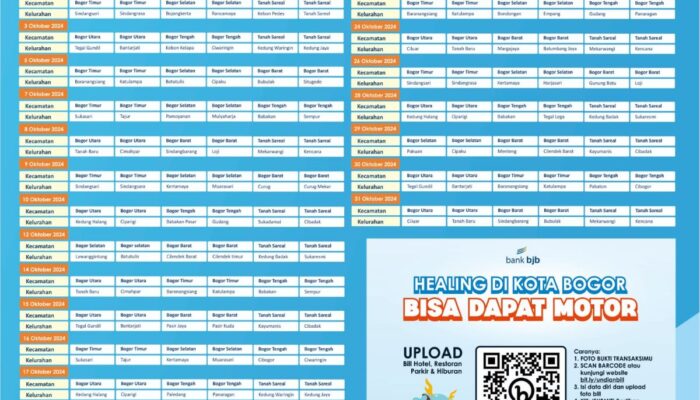 Hai Bogorian !!! Mau Bayar Pajak? Berikut Jadwal OPSIR Mobling Pembayaran Pajak PBB-P2 di Kota Bogor