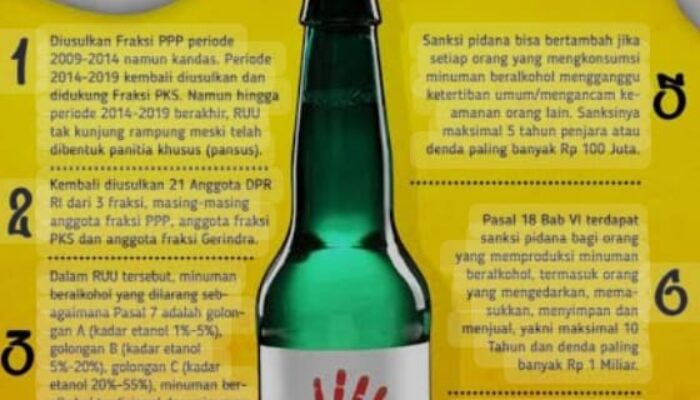 Darurat Miras !!!! Empat Orang Warga Kota Bogor Tewas 1 Kritis Usai Pesta Miras Oplosan