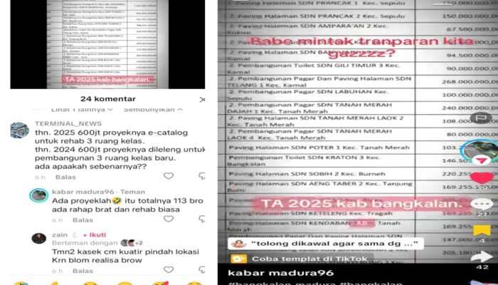 Viral di Media Sosial APBD Pendidikan di Bangkalan, Ali Yusril Bagikan Rincian Data di Kecamatan Galis