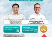 Menteri PKP Maruarar Sirait Lakukan Kunjungan Kerja ke Kabupaten Bogor dan Sosialisasikan Program Kredit Usaha Rakyat