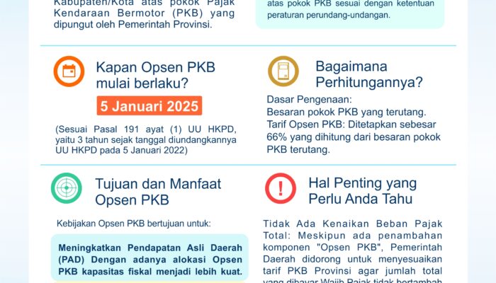 PemKot Bogor Melalui Bapenda Sosialisasikan Opsen PKB, Begini Info Lengkapnya