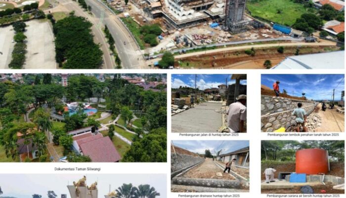 PUBLIKASI KINERJA DPKPP 2025