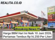 Breaking News !!!  Harga BBM Hari Ini Naik 10 Juni 2026, Pertamax Tembus Rp16.250 Per Liter!