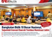 Bangkalan Bidik 10 Besar Nasional, Manfaat Inovasi bagi Masyarakat Jadi Taruhan
