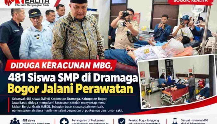 Diduga Keracunan MBG, 481 Siswa SMP di Dramaga Bogor Jalani Perawatan